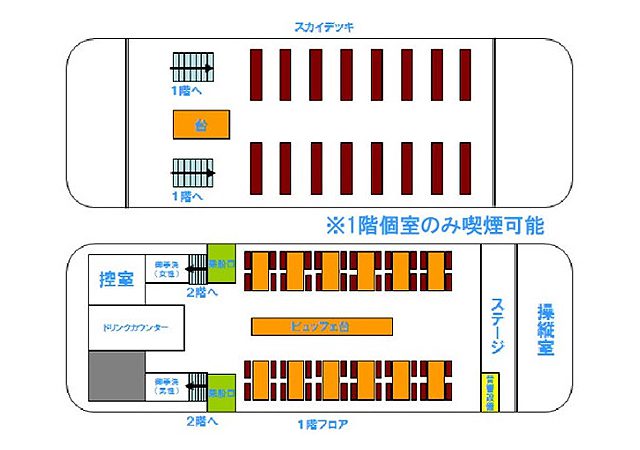 フロンティアルーツの船内図